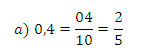 Fracción generatriz de un número decimal