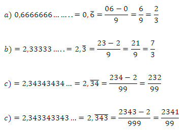 Fracción generatriz de números decimales periódicos puros