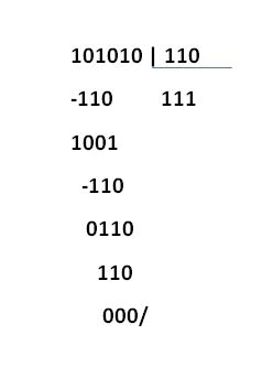 División de números binarios