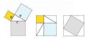 Aplicación y demostración del Teorema de Pitágoras