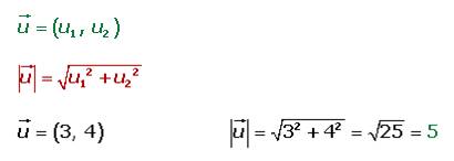 Módulo de un vector formula